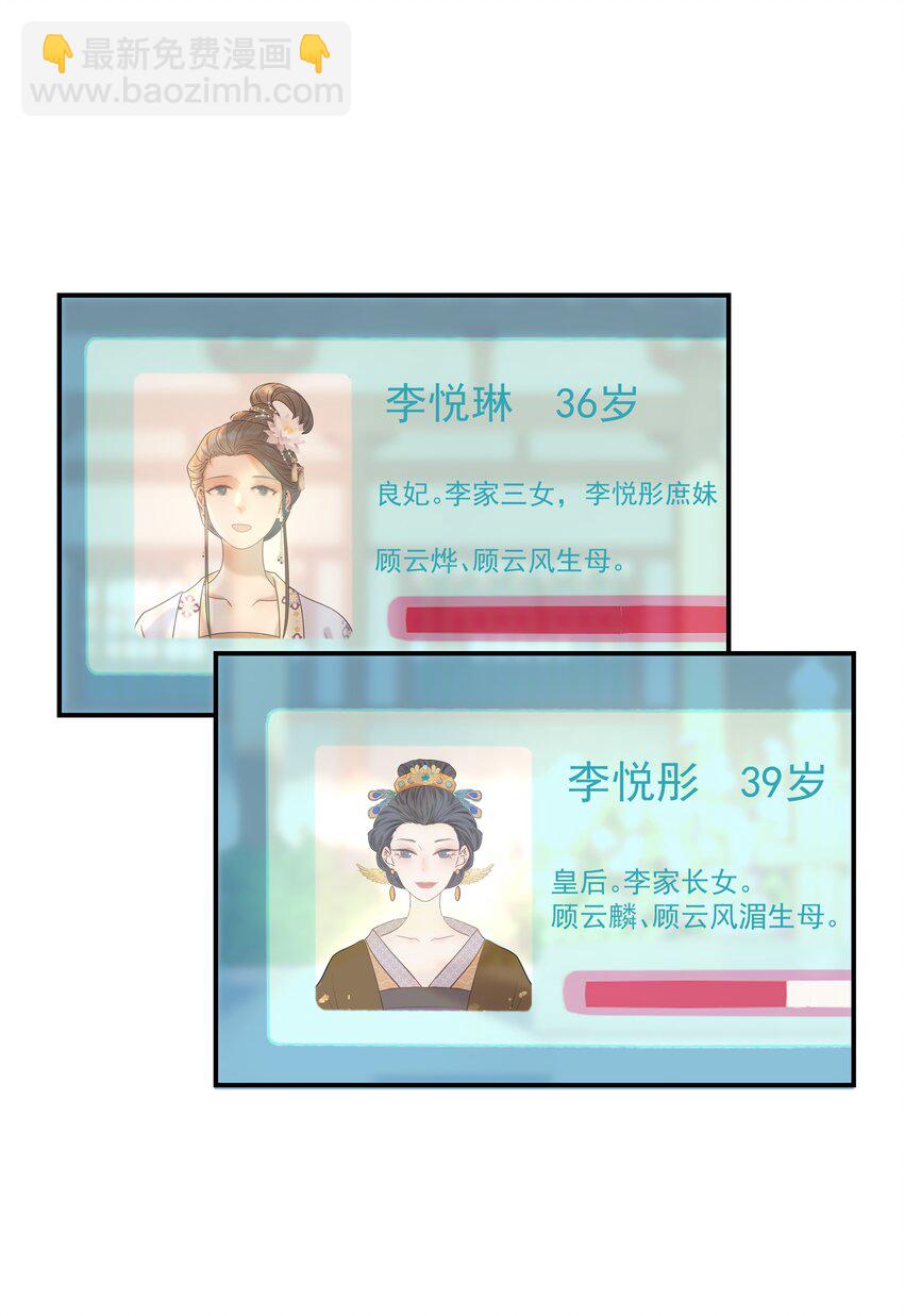 065 还要帮宿主谈恋爱？-第69话