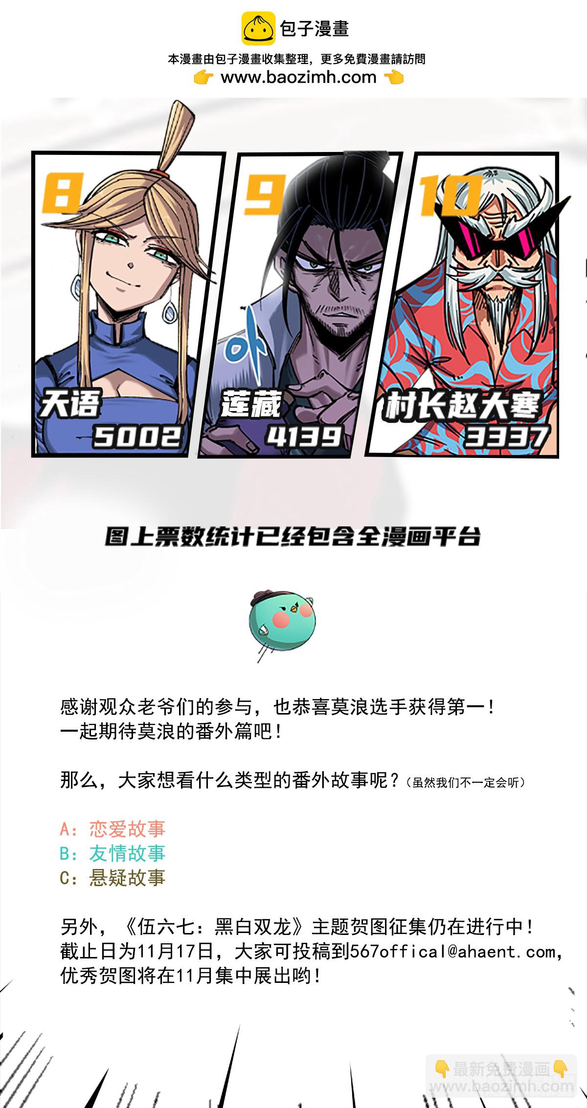 黑白双龙人气投票结果公布-第99话
