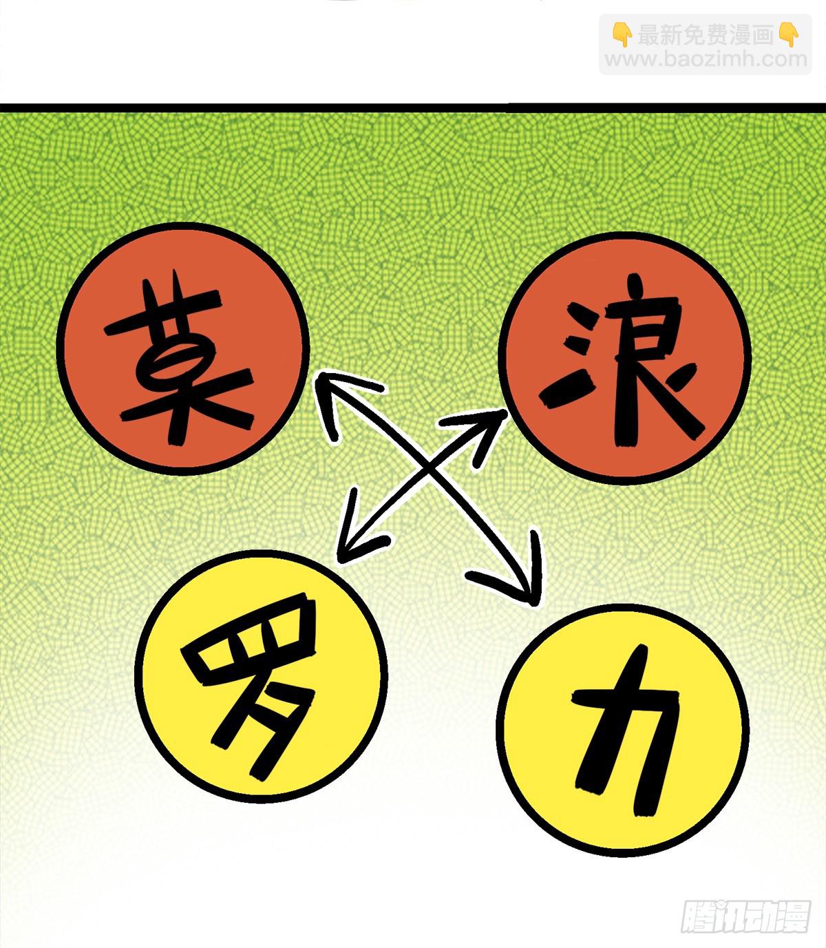 第二部 2章1话 石更国-第109话