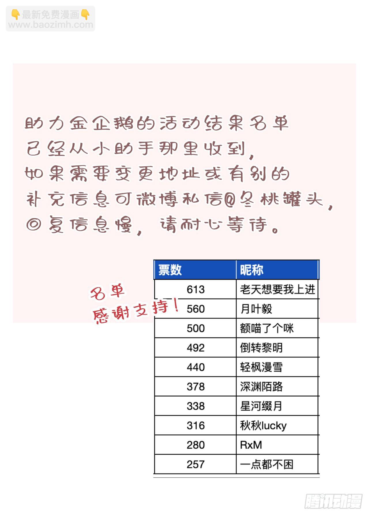 48-怕你受情伤-第51话
