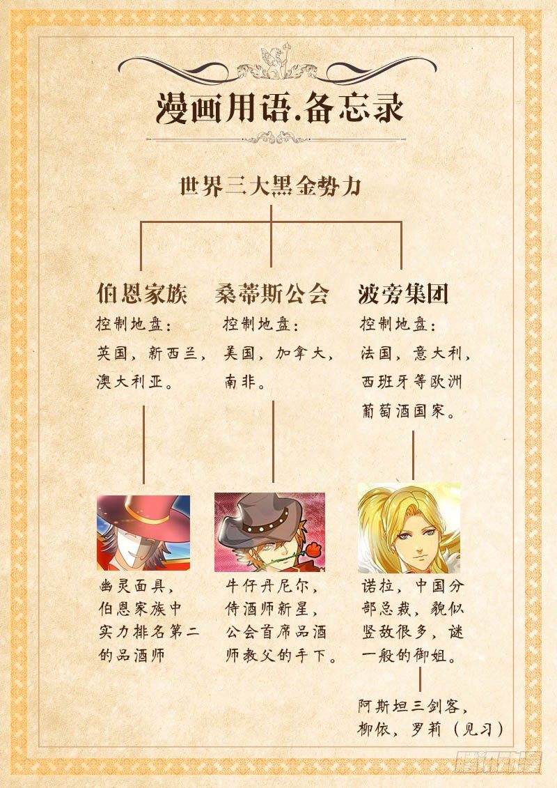 第44话 天才对天才 第一题9-第51话