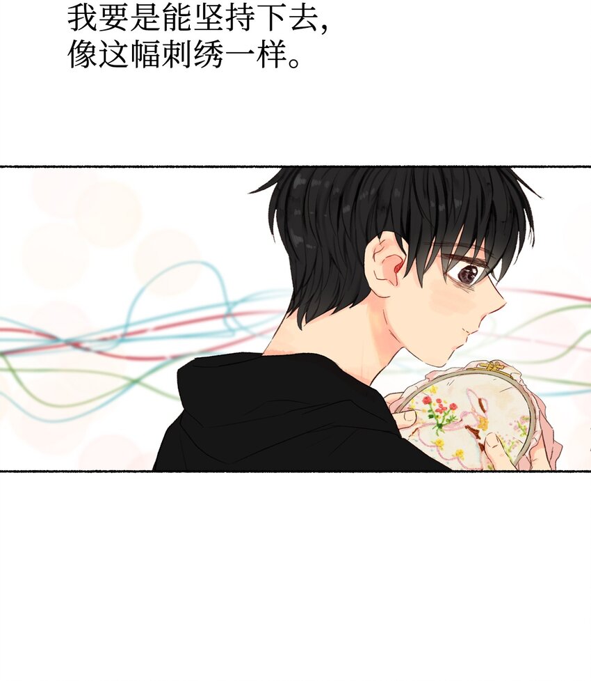 00 序章-第1话