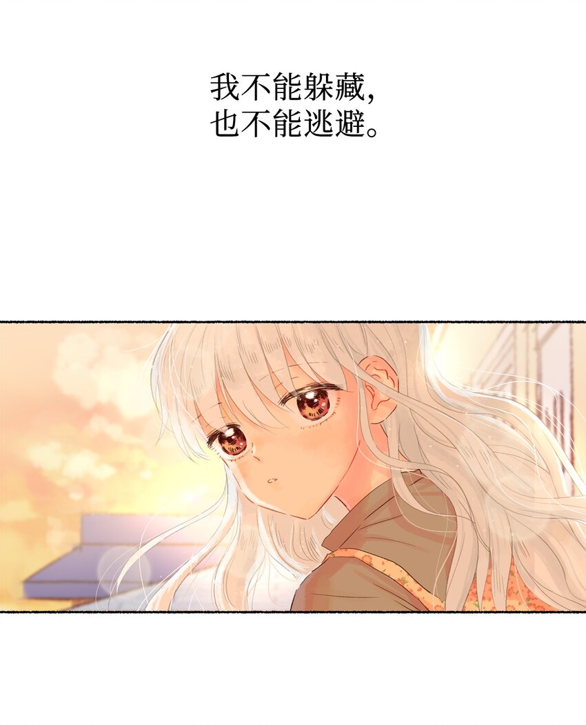 00 序章-第1话