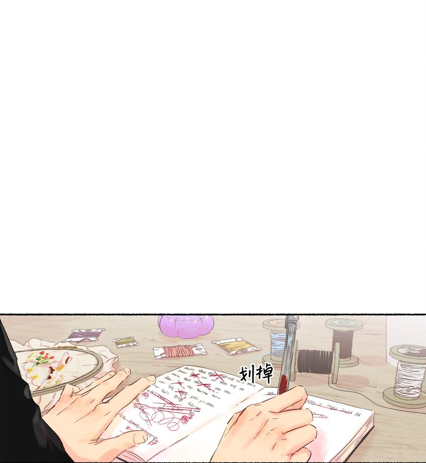 00 序章-第1话
