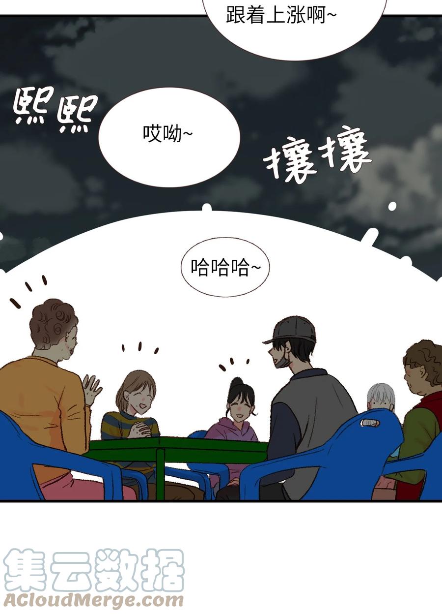 20 护妻行为？？-第21话