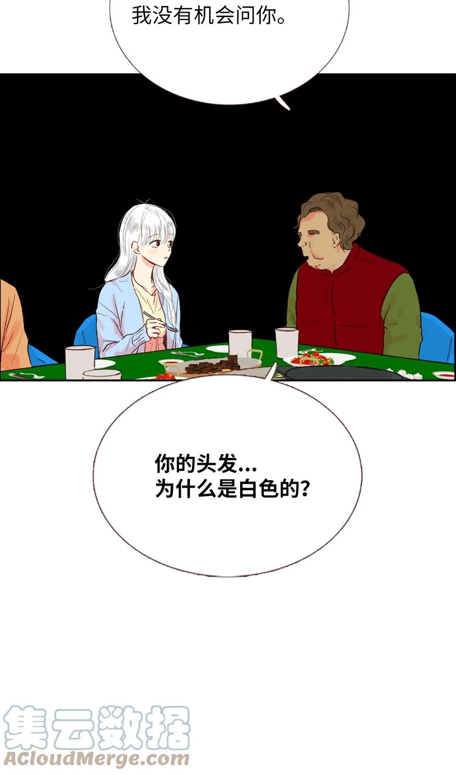 20 护妻行为？？-第21话