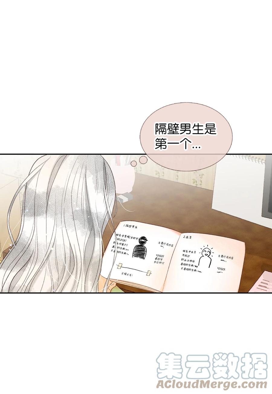 50 越来越喜欢你-第51话