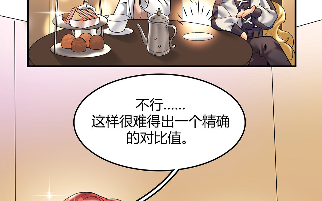 35 番外：哨兵能力观察报告③(1/2)-第35话