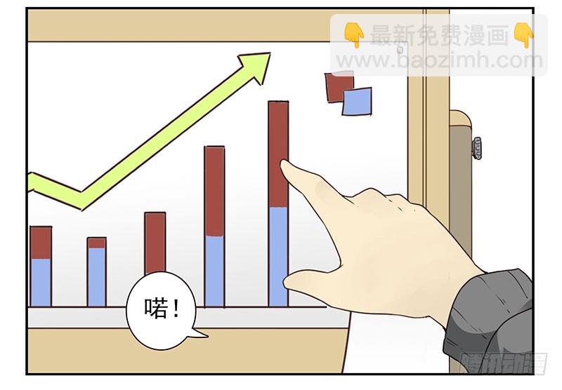 第四季131-132：吃土-第189话