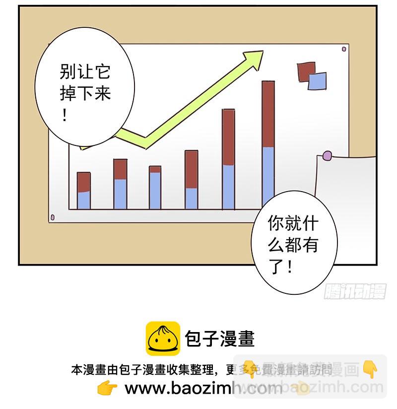 第四季131-132：吃土-第189话
