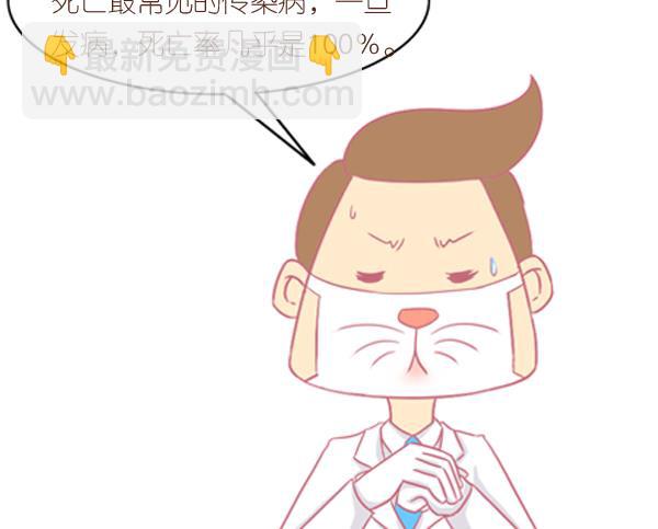 第5话 检查结果 1-第5话