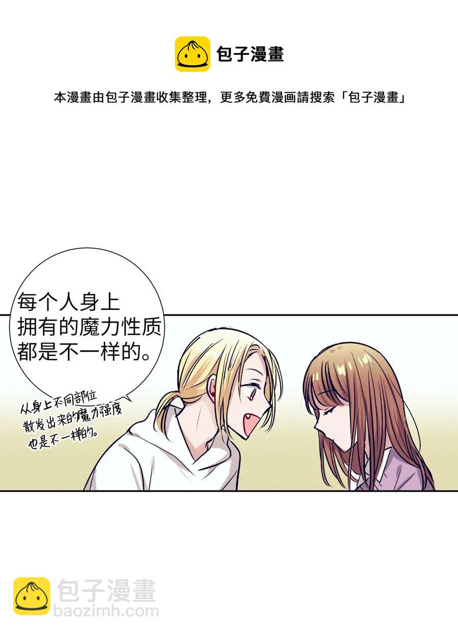 49 你不要被我迷倒-第49话