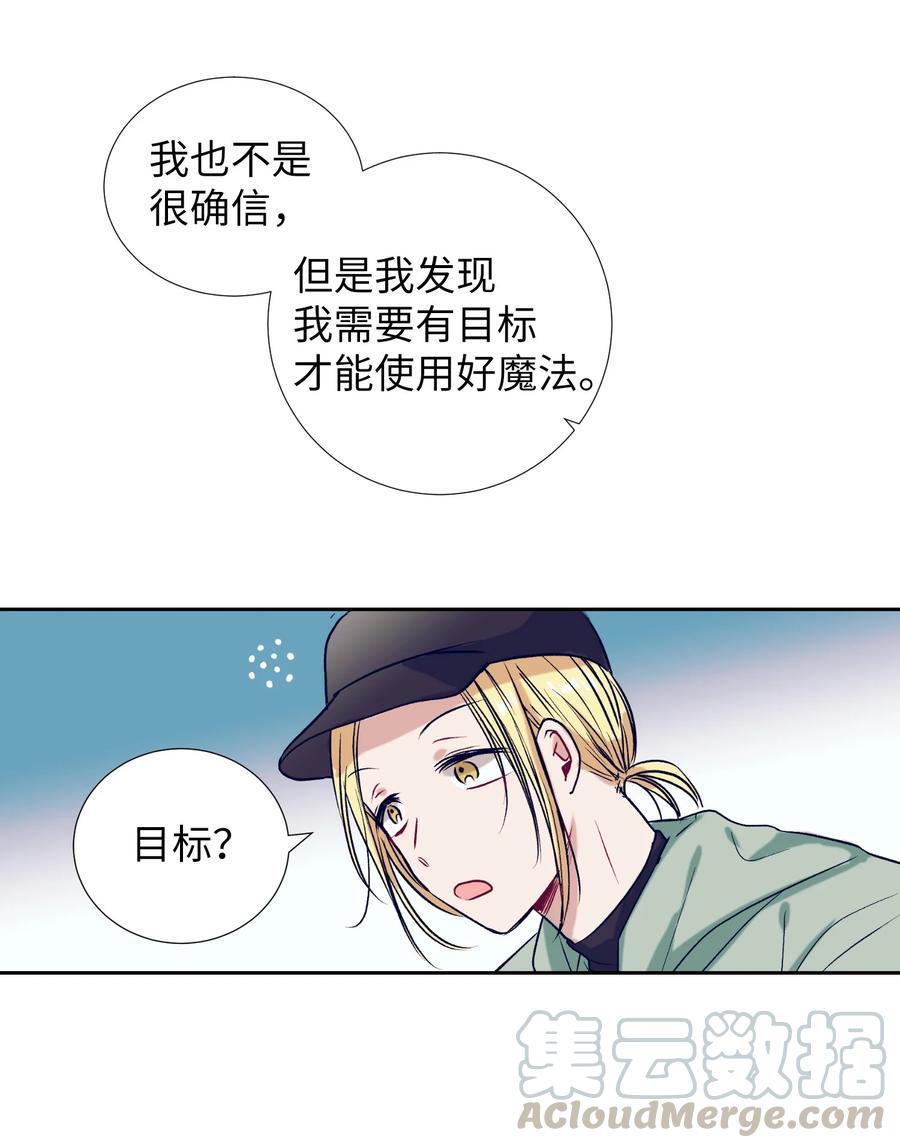 53 有其他方法-第53话