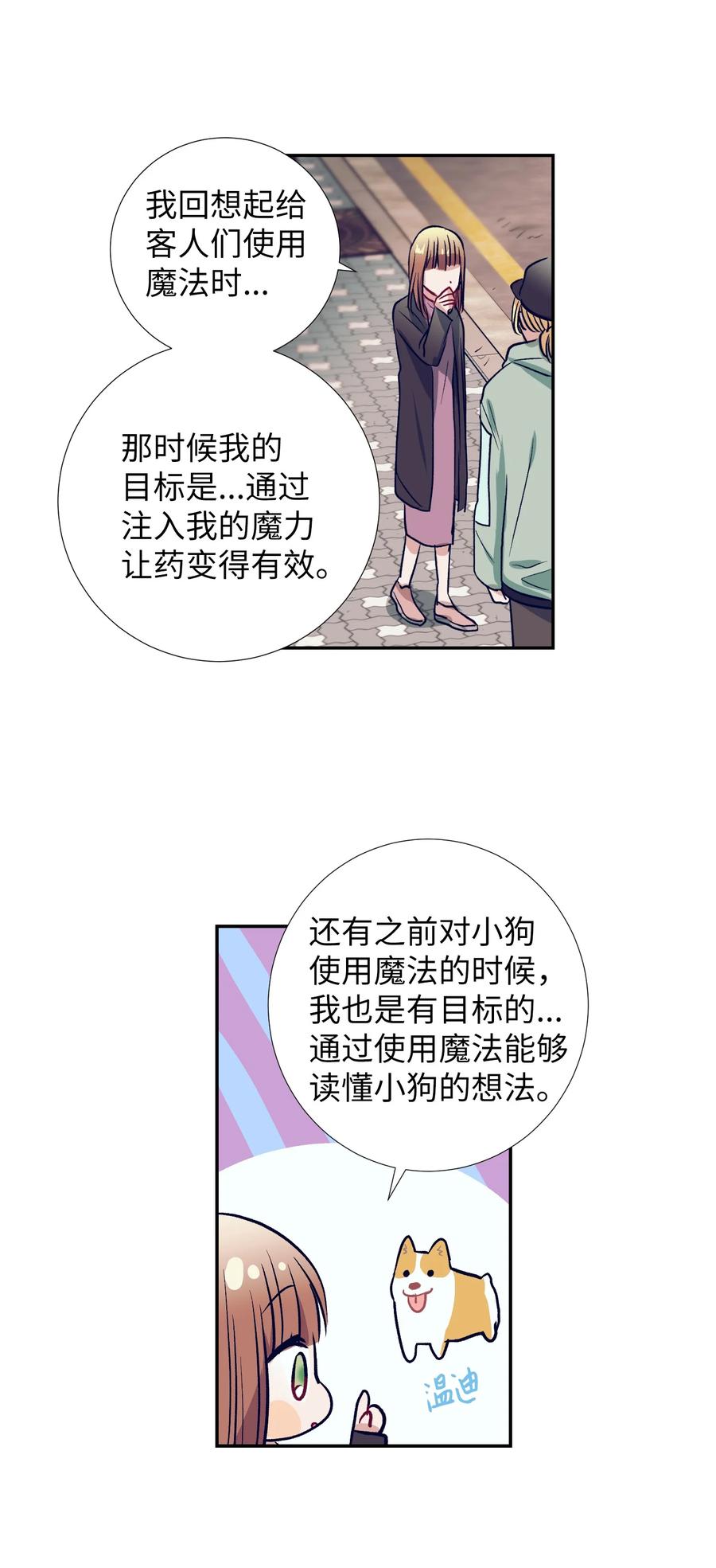 53 有其他方法-第53话