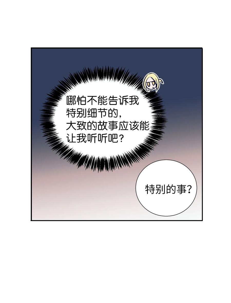77 特别的事(1/2)-第77话