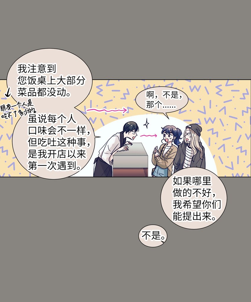 09 小鸟胃客人(1/2)-第9话