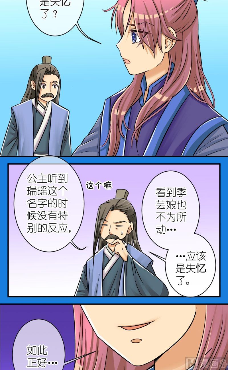 第78话你不是公主-第79话