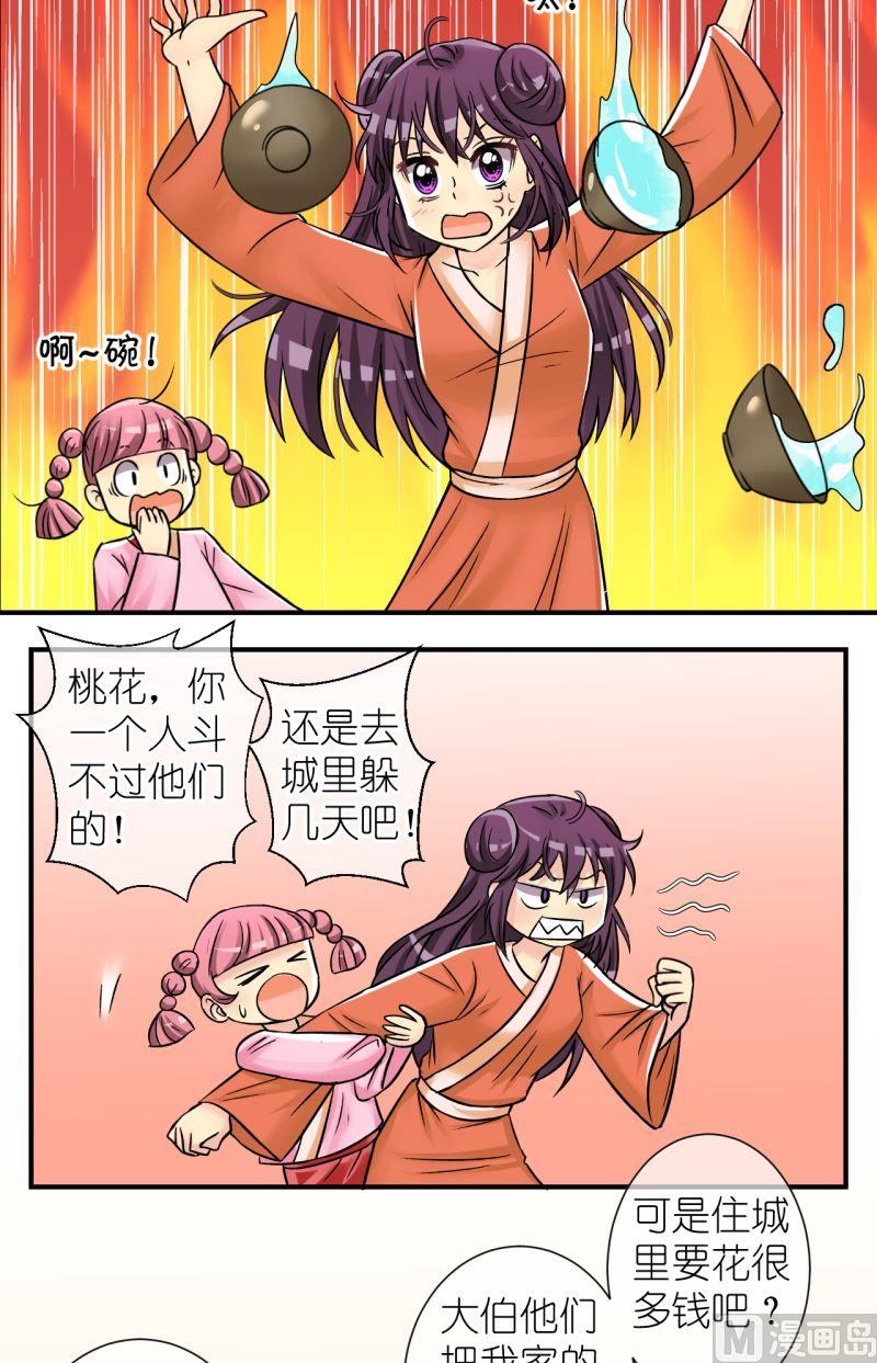 第82话真假公主3-第83话