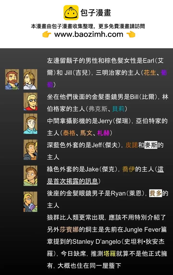 🍹Housepets! 第924话 第3页
