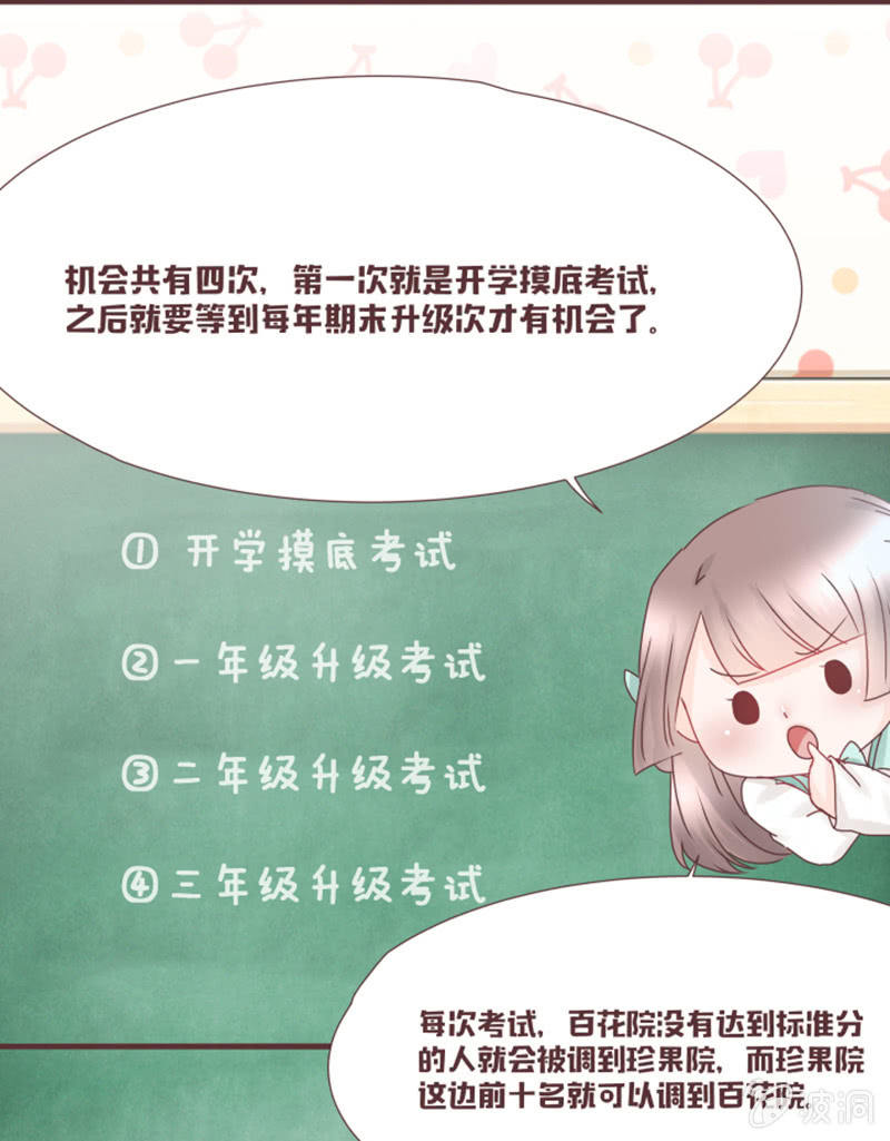 珍果院的大恩人！-第21话
