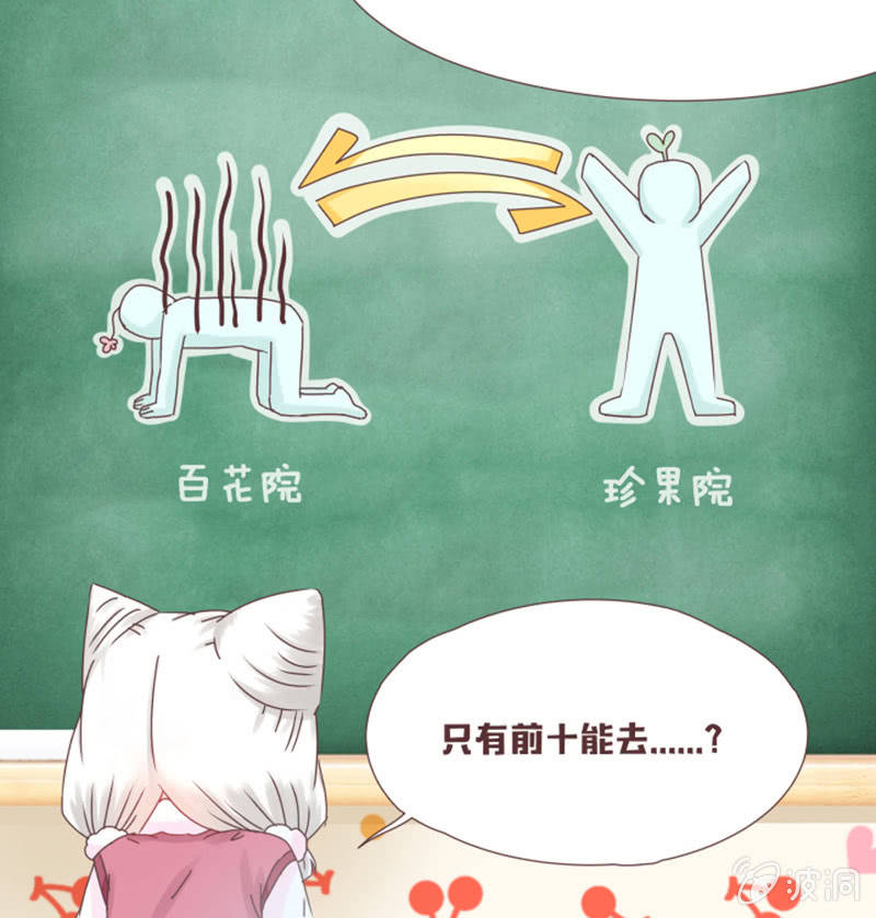 珍果院的大恩人！-第21话