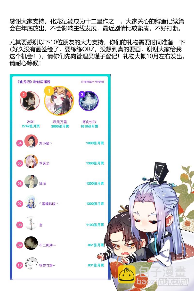 第106章.情深义重（上）-第261话