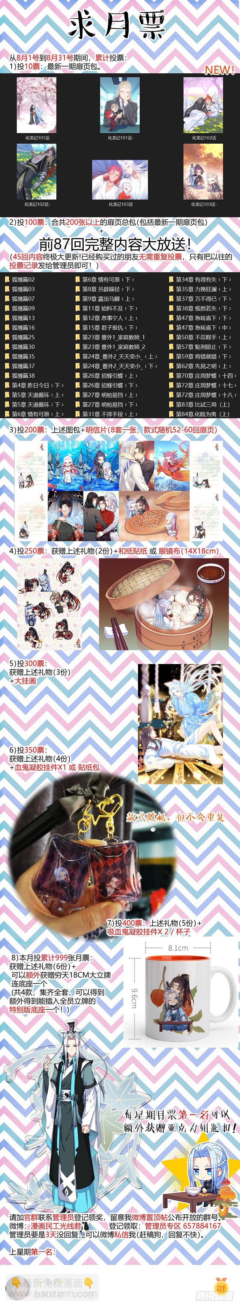 第107章.爱情骗子（上）-第263话