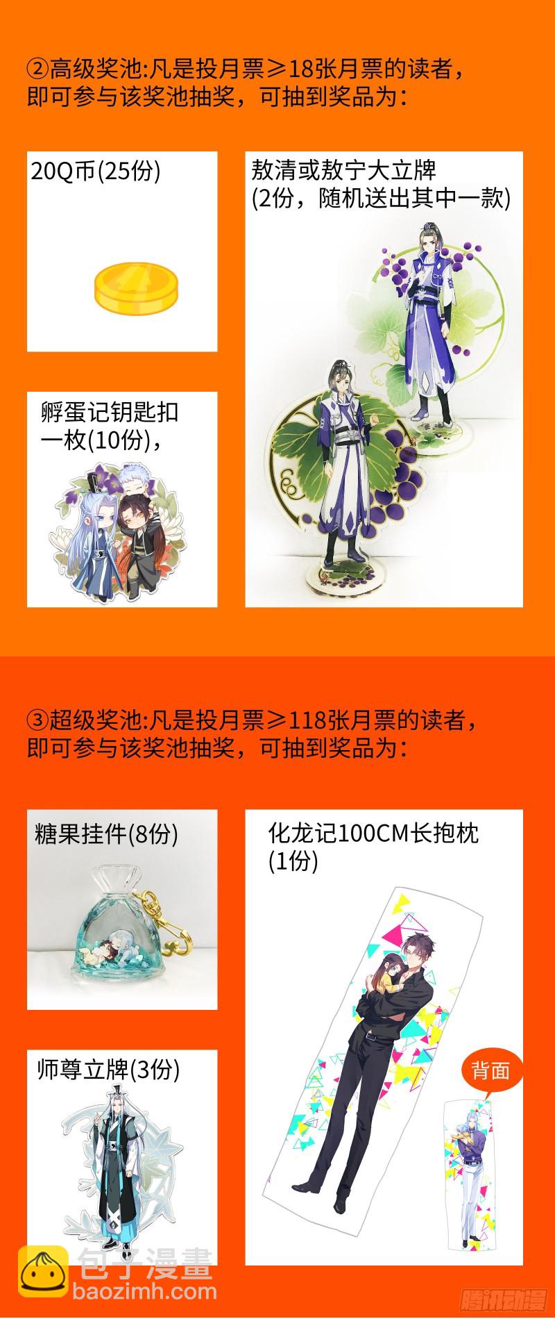 第147章.洞房花烛（上）-第383话