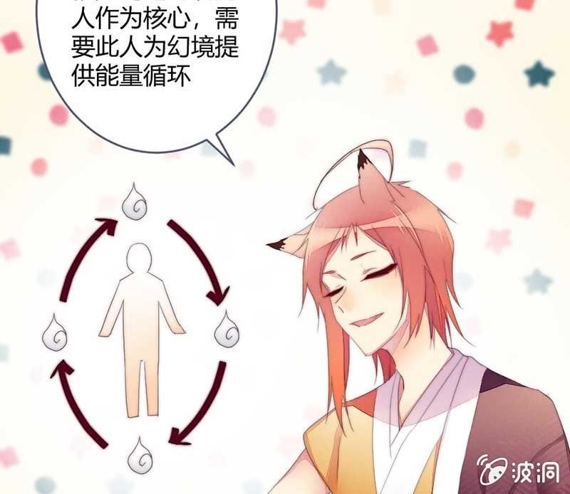 就要死了么？(1/2)-第69话