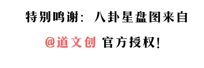 福利抽奖 评论抽奖-第3话