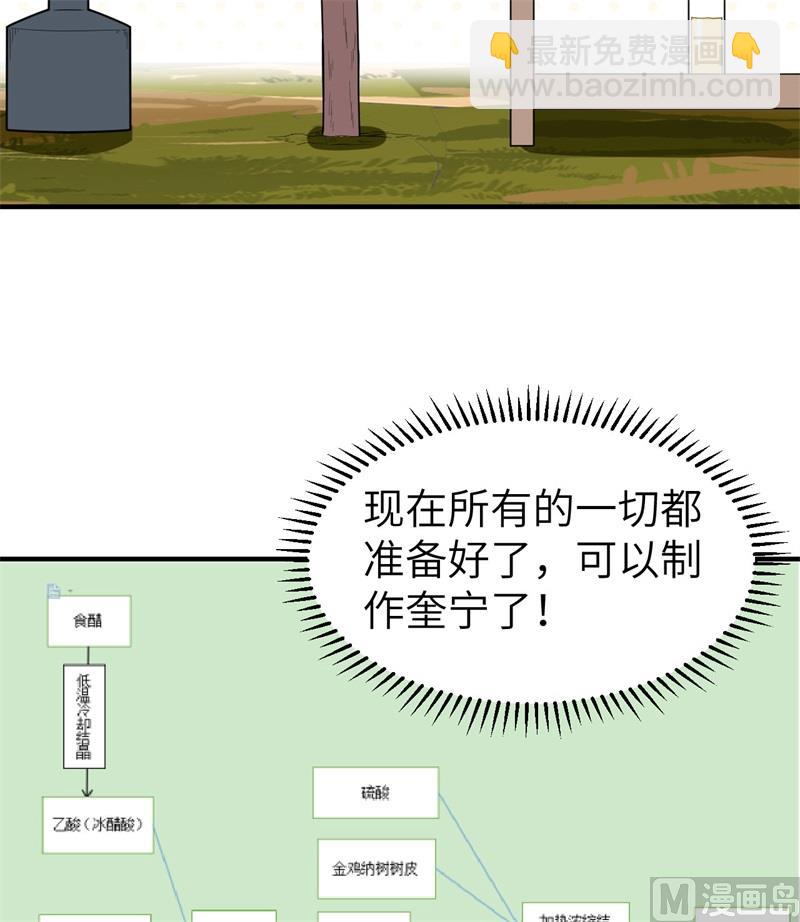 185 争分夺秒(1/2)-第199话