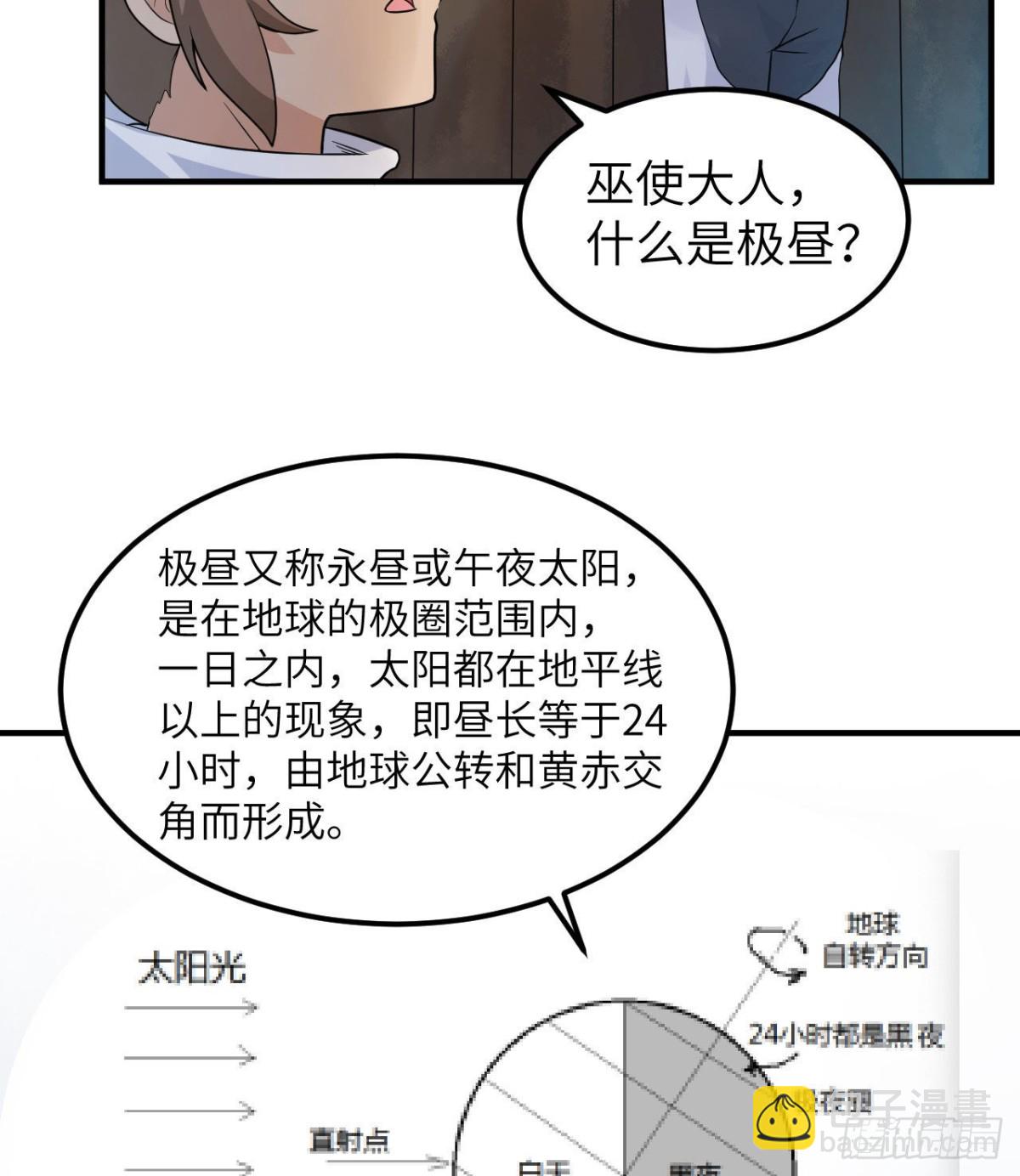 228 极昼(1/2)-第247话