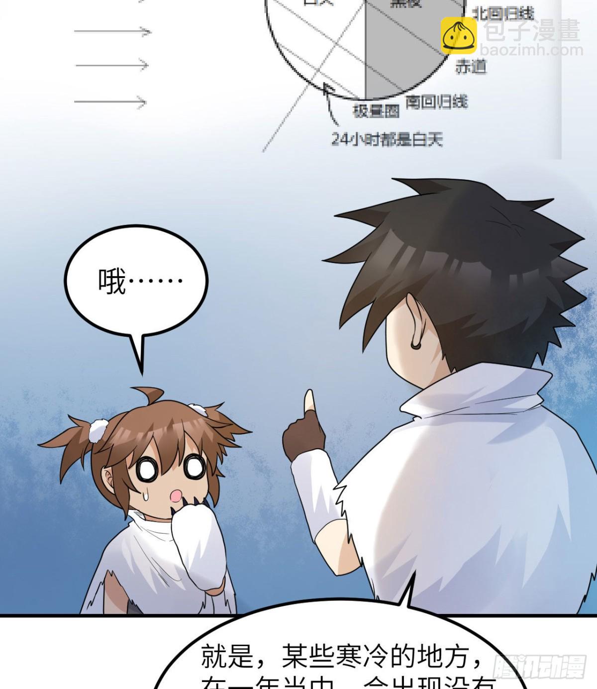 228 极昼(1/2)-第247话