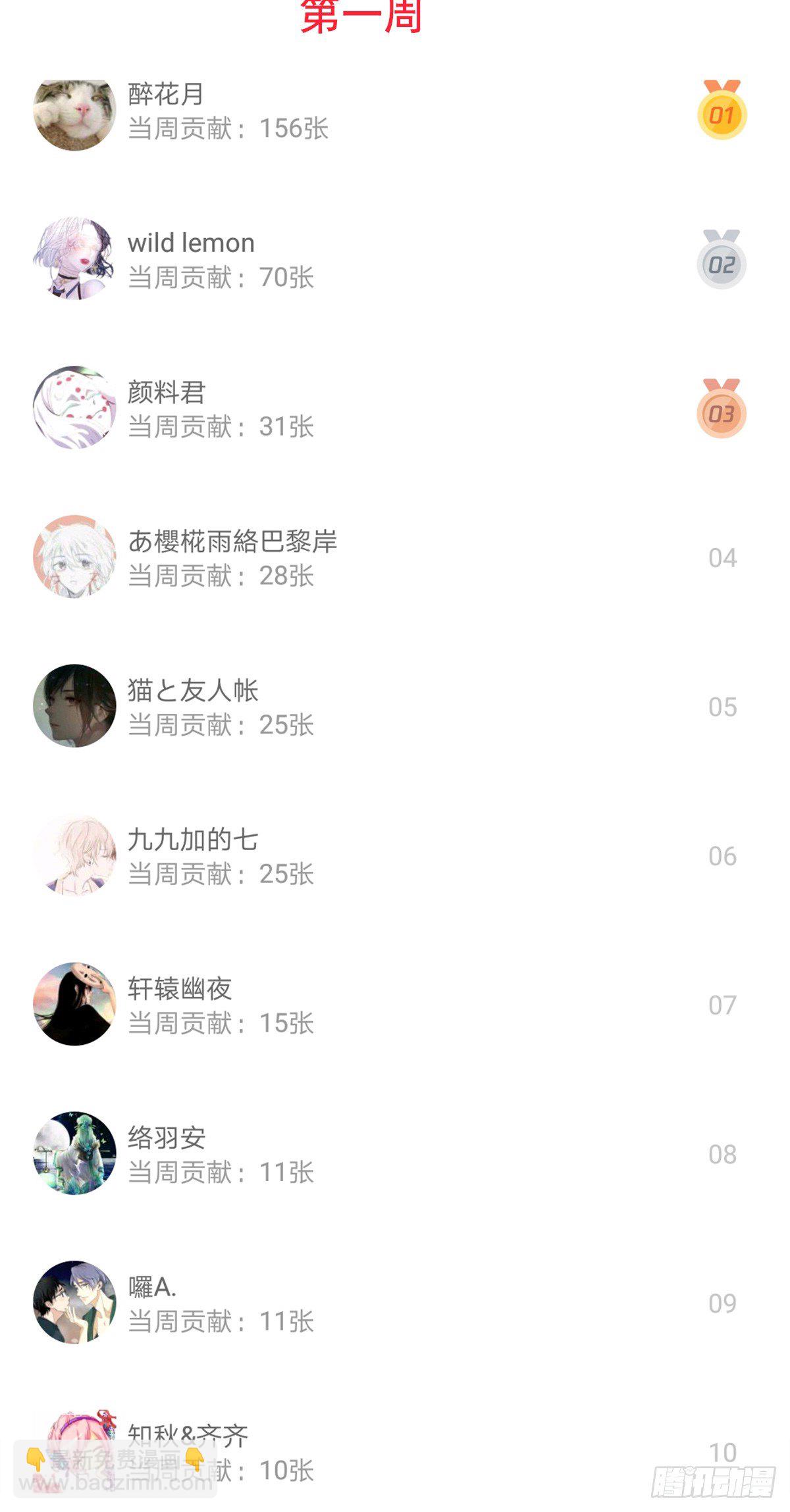 发奖品啦~-第31话