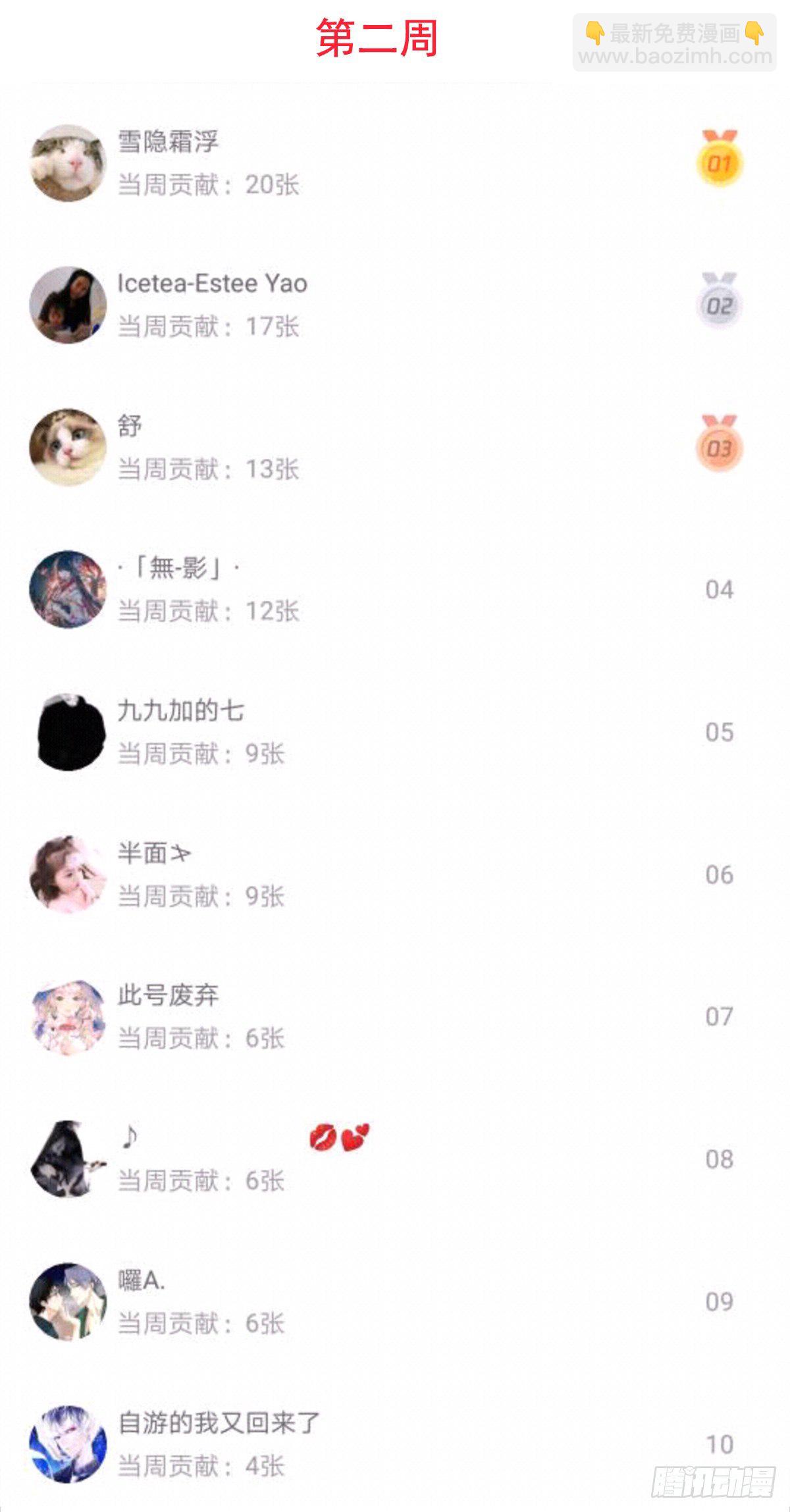 发奖品啦~-第31话