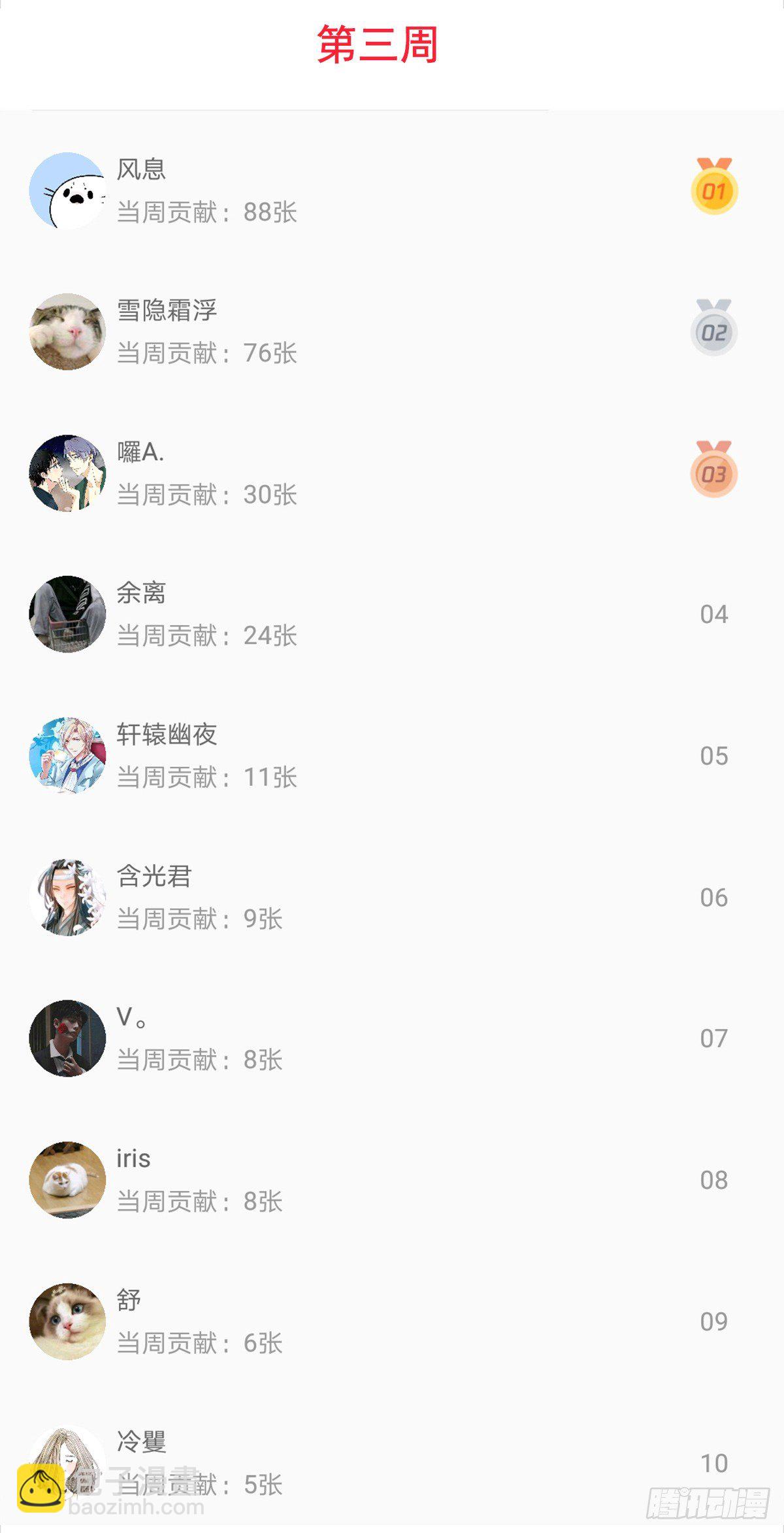 发奖品啦~-第31话
