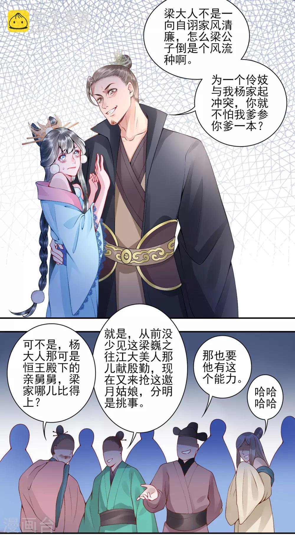 第58话 继续做最下等的奴才-第63话