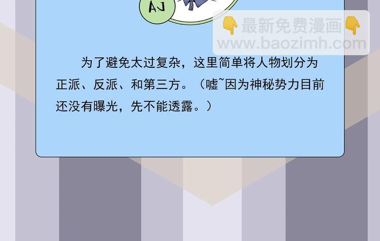 番外 荒人小课堂(1/2)-第35话