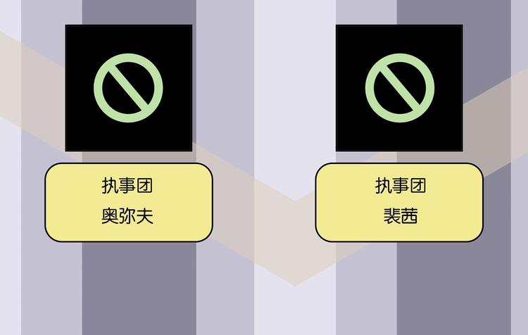 番外 荒人小课堂(1/2)-第35话