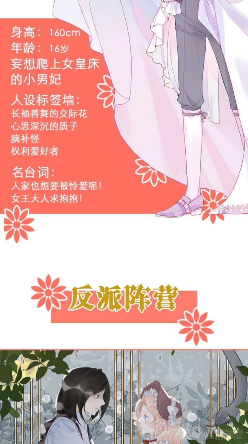 1 人物档案-第1话