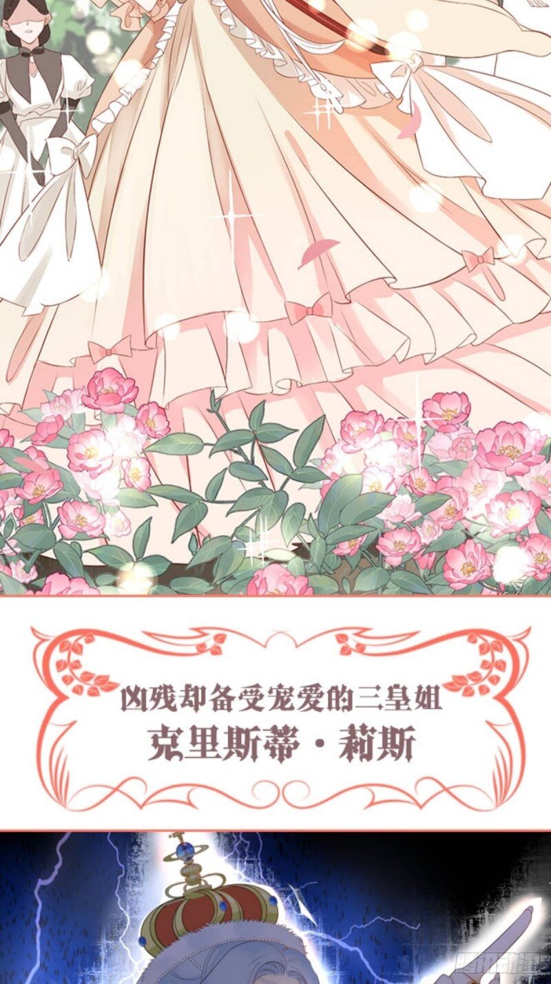 1 人物档案-第1话