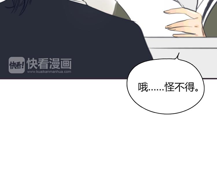 第2话 接触(1/5)-第3话