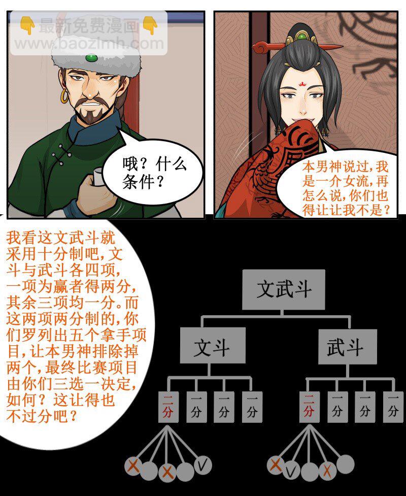 135 让我-第135话