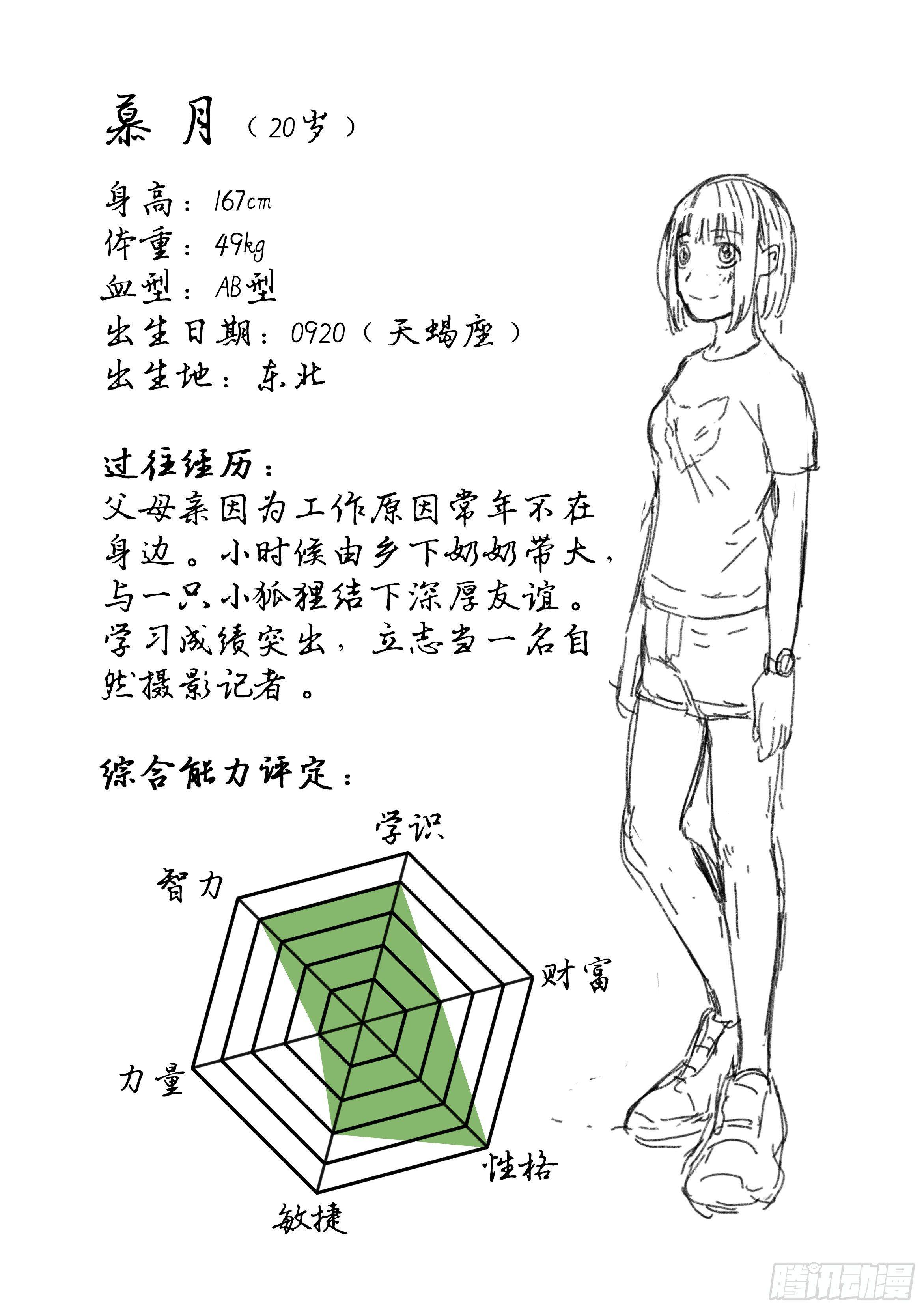 13.陆荒原VS藏羚王-第13话