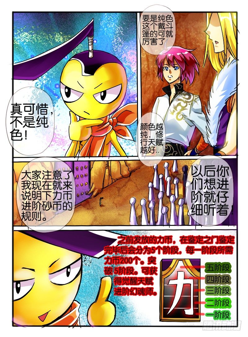 🍹幻界王（幻兽王） 55.鉴定之门2 第6页