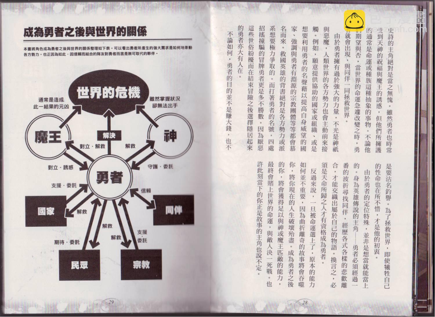 🍹幻想世界的职业事典 第1卷 第17页