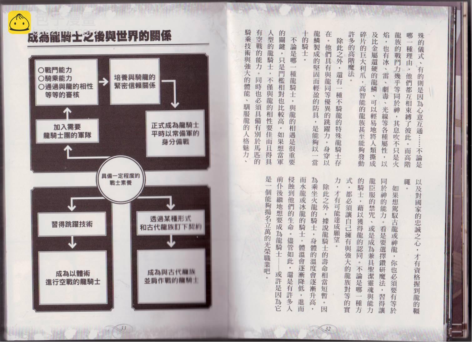 🍹幻想世界的职业事典 第1卷 第19页