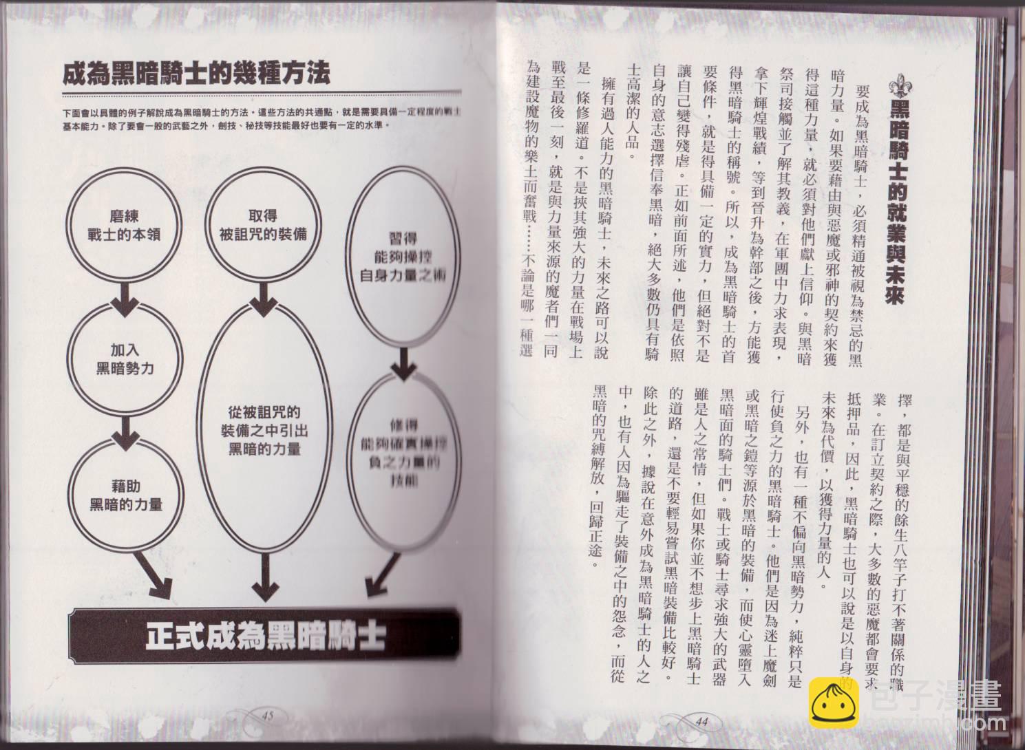🍹幻想世界的职业事典 第1卷 第25页