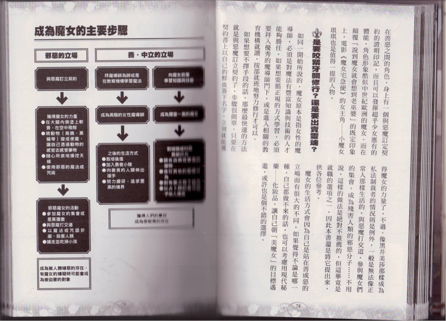 🍹幻想世界的职业事典 第1卷 第42页