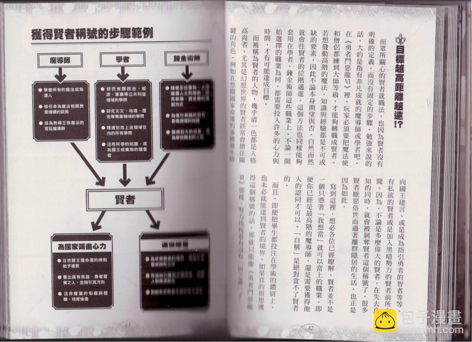 🍹幻想世界的职业事典 第1卷 第44页